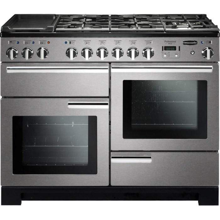 Chorro De Gas Natural 0,75mm Rangemaster