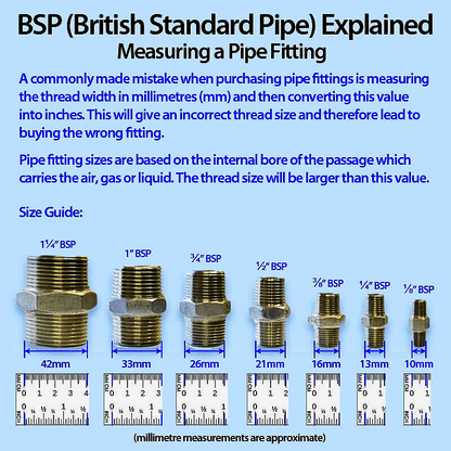 1/4” BSP Male Nozzle (8 mm)