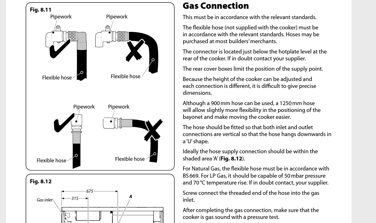 Rangemaster Installation Kit Inc Hose & Adaptors