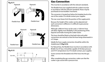 Rangemaster Installation Kit Inc Hose & Adaptors